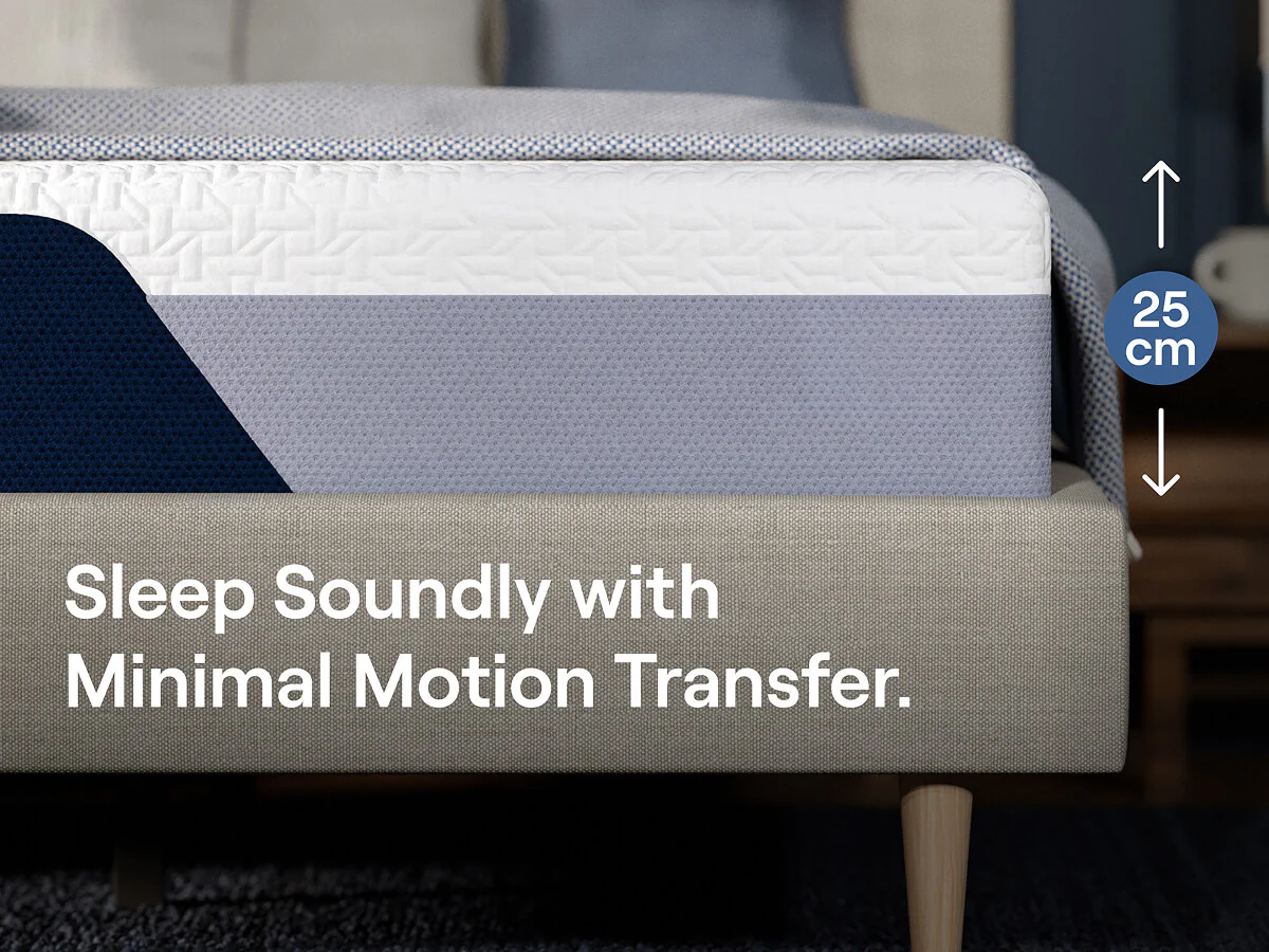 Nectar Classic Memory Foam Mattress - Image 5