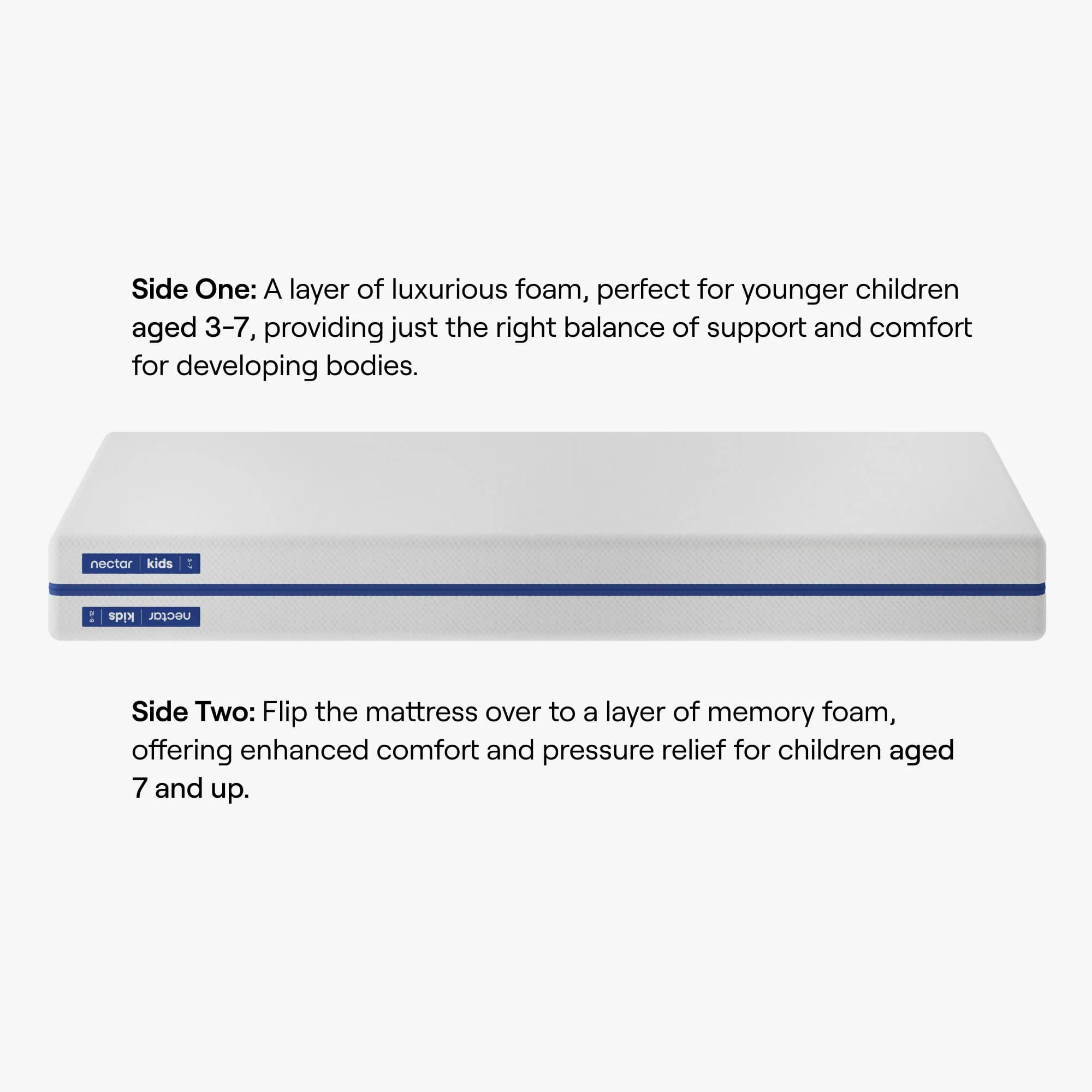 Nectar Kids Mattress - Image 5