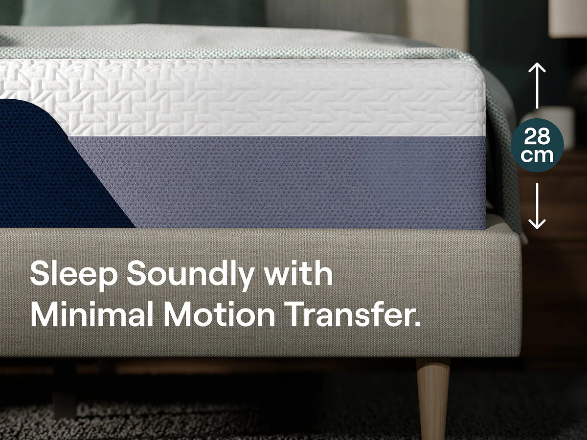 Nectar Premier Memory Foam Mattress - Image 5